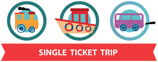 Single ticket trip